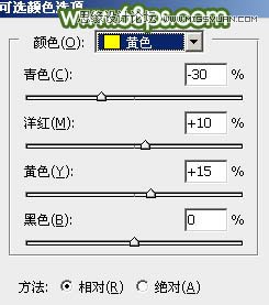 Photoshop调出草地人像春季暖色效果,PS教程