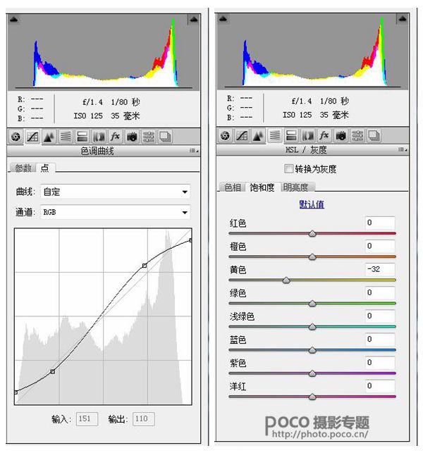 PS将偏暗发黄的图片调出梦幻少女系调色