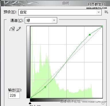 PS调色实例教程：将美女模特调制出中性色调的方法