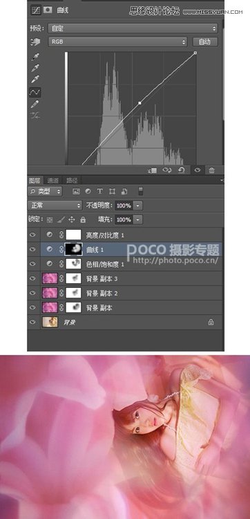 Photoshop后期合成唯美的花朵人像效果图