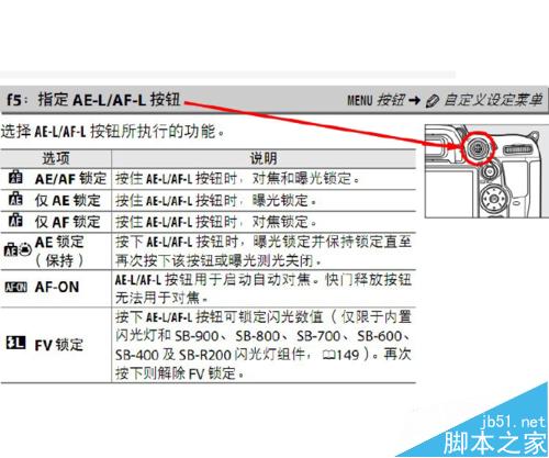 AE-L和AF-L怎么用