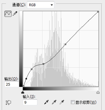 后期之王 教你了解掌握曲线工具精进细节