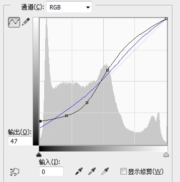 后期之王 教你了解掌握曲线工具精进细节