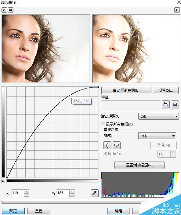 调合曲线