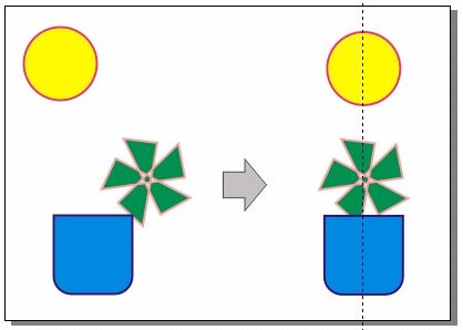 CorelDRAW 对象的组织 软件云 CorelDraw入门教程