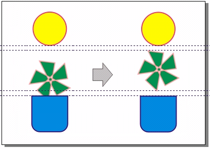 CorelDRAW 对象的组织 软件云 CorelDraw入门教程