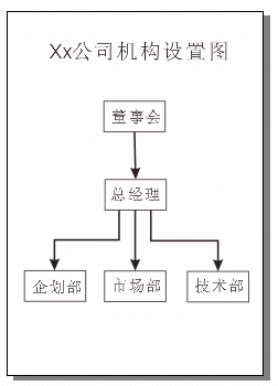 用CorelDRAW 绘制流程图 软件云 CorelDraw入门教程