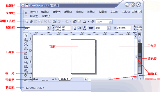 CorelDRAW 12循序渐进-概述篇 软件云 CorelDraw入门教程