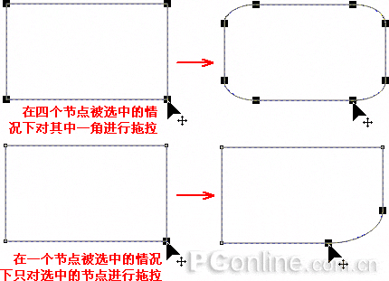 CorelDRAW 12循序渐进-基本图形创建与曲线编辑 软件云 CorelDraw入门教程