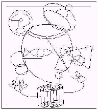 CorelDRAW 命令菜单 软件云 CorelDraw入门教程