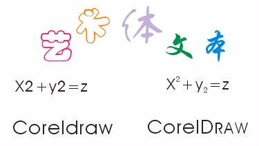 CorelDRAW中的文本及输入 软件云 CorelDraw入门教程