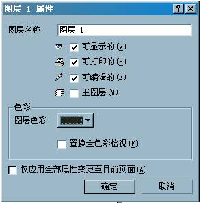 CorelDRAW9高级应用之对象管理（图层） 软件云 CorelDraw入门教程