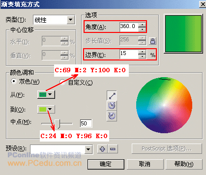 CDR绘制雨伞教程 软件云 CDR实例教程