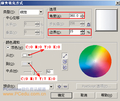 CDR绘制雨伞教程 软件云 CDR实例教程