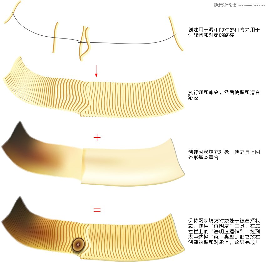 CorelDRAW模拟人物照片绘画全过程分析,破洛洛