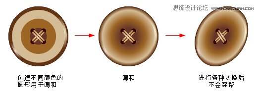 CorelDRAW模拟人物照片绘画全过程分析,破洛洛