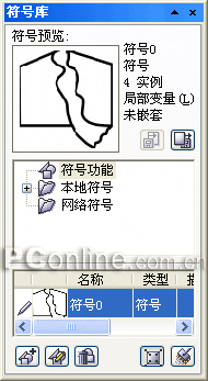 CorelDRAW 12循序渐进-符号功能 软件云 CorelDraw入门教程