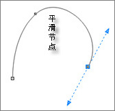 CorelDraw详细打造打造三维动感斑马,软件云