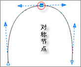 CorelDraw详细打造打造三维动感斑马,软件云