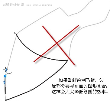 CorelDraw详细打造打造三维动感斑马,软件云