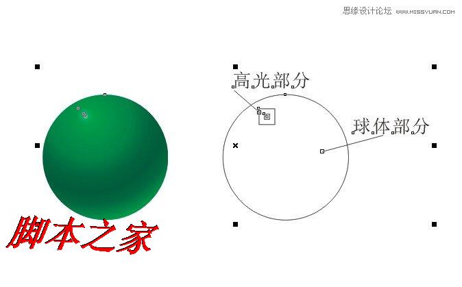 CorelDraw绘制绿色可爱的卡通龙,软件云