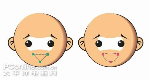 Coreldraw教程：造型工具和交互式工具