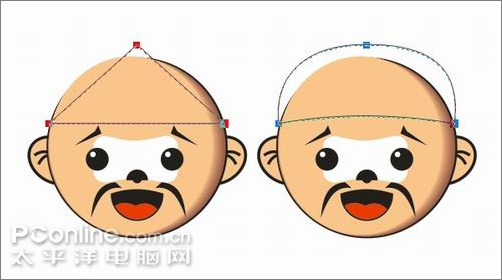 Coreldraw教程：造型工具和交互式工具