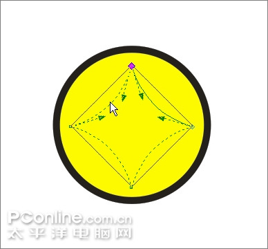 Coreldraw教程：造型工具和交互式工具