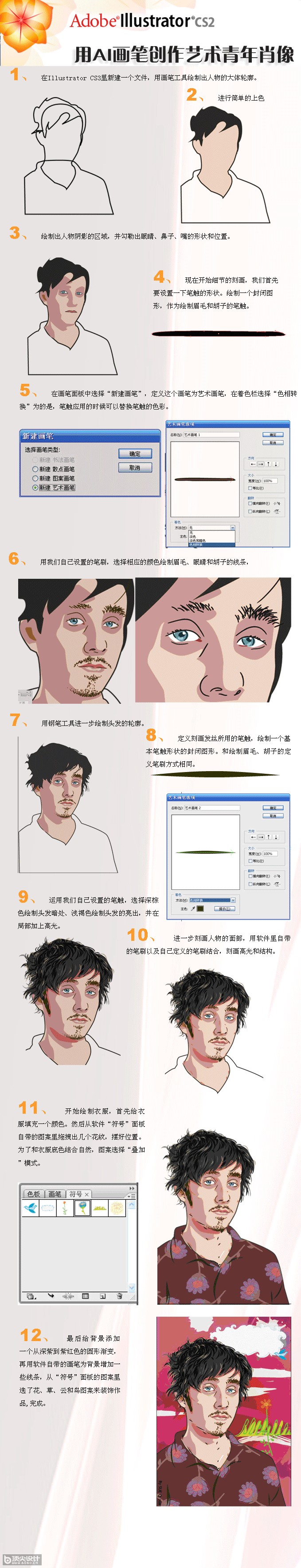AI画笔绘制艺术青年肖像 软件云