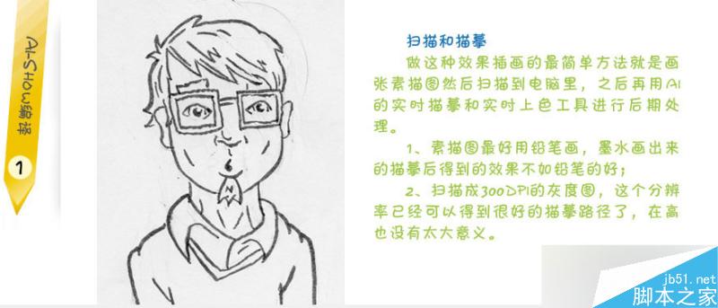 AI绘制漫画人物 软件云 AI教程