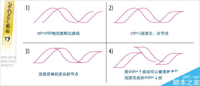 AI制作多彩描边字 软件云 AI教程