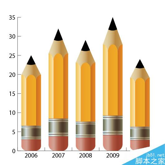 AI制作创意柱形图 软件云 AI实例教程