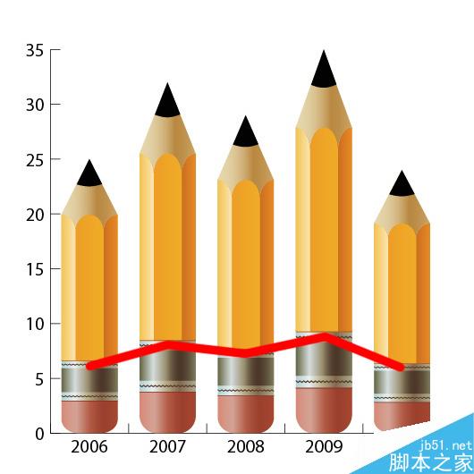 AI制作创意柱形图 软件云 AI实例教程