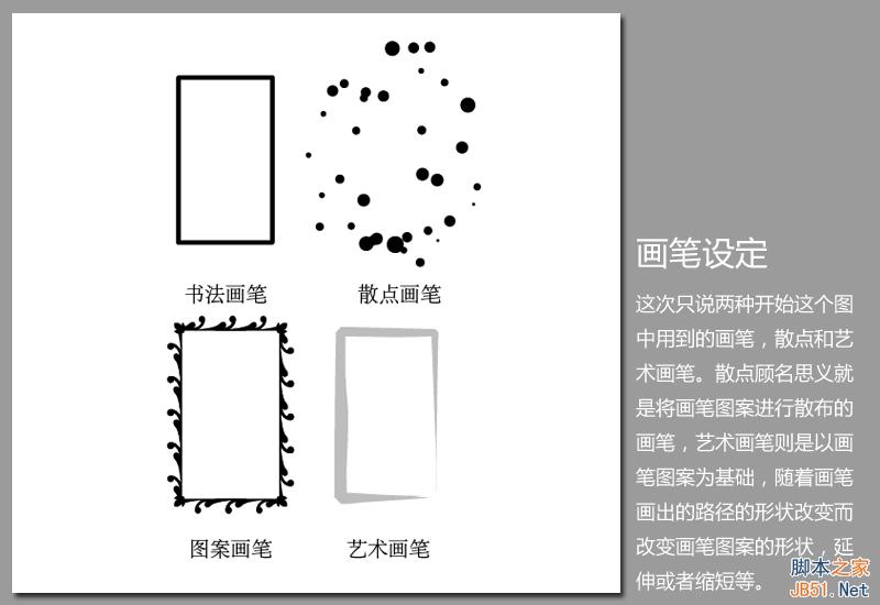 AI画笔使用技巧 软件云 AI技巧教程