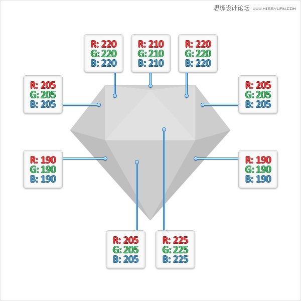 Illustrator绘制立体逼真的钻石图标教程(3),破洛洛