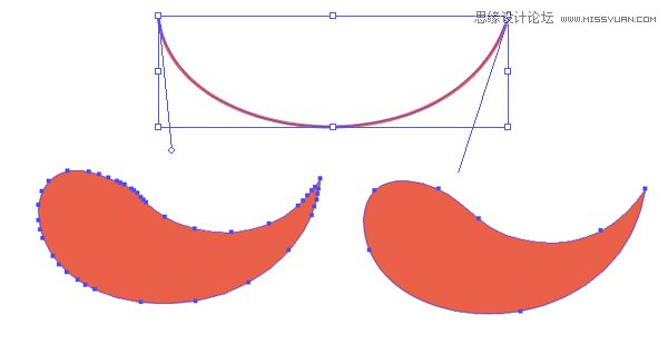 Illustrator绘制俏皮大胆的复古风格海报,PS教程,思缘教程网