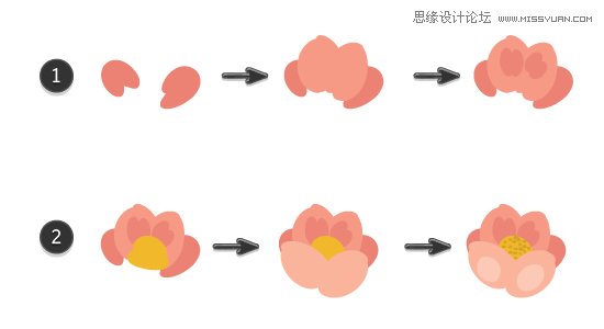 Illustrator绘制复古典雅风格的花朵花藤,PS教程,思缘教程网