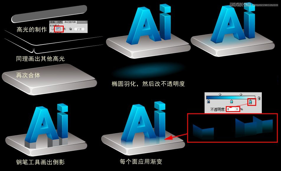 Illustrator制作超强立体效果艺术字,破洛洛