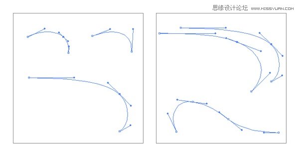 Illustrator绘制复杂光滑曲线教程,破洛洛
