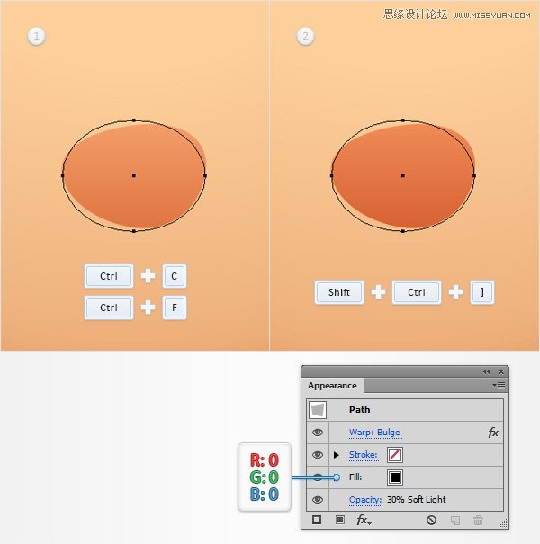 Illustrator设计时尚有趣的卡通人物脸部,