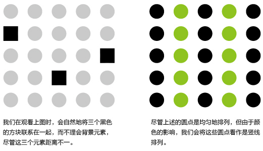 相似的形状、颜色等其他特性在平面设计中的应用