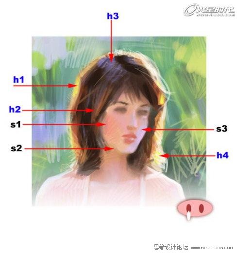 绘画的技巧：色彩规律全面解析,PS教程,软件云教程网