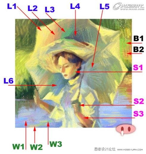 绘画的技巧：色彩规律全面解析,PS教程,软件云教程网