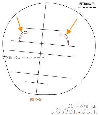 Illustrator绘制人物教程:可爱卡通宝宝_软件云