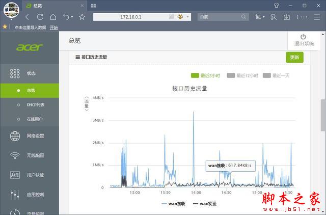 宏碁(Acer)E200 G1路由器开箱体验