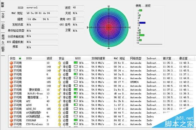 WiFi信号的救星来了 腾达nova MW6评测 