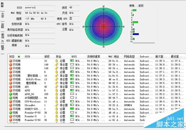 WiFi信号的救星来了 腾达nova MW6评测 