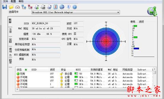 H3C Magic R300性能测试篇