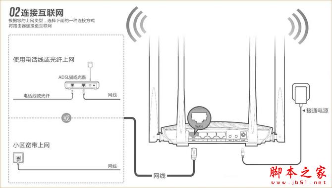 设置难？用腾达F9宽带帐号密码迁移功能