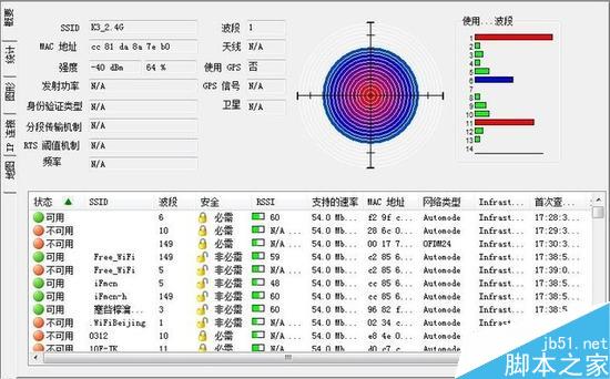 挑战大平层 斐讯K3路由器Wi-Fi覆盖评测